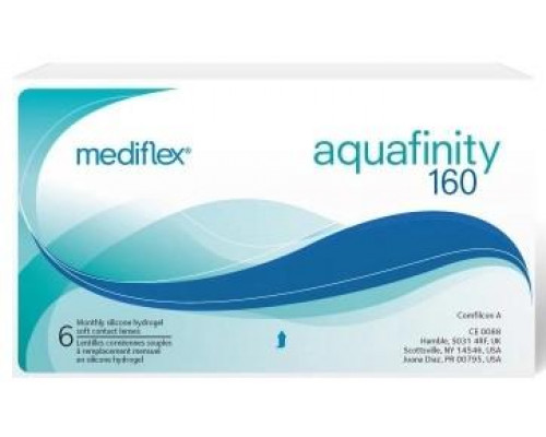 Mediflex Aquafinity 160 (sphere)
